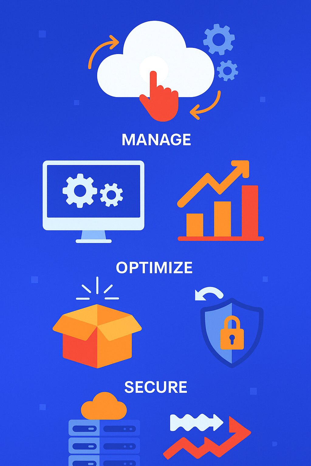 our approach to cloud