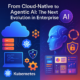Illustration showing the evolution of enterprise IT from cloud-native systems with Kubernetes to agentic AI with neural interfaces and automation icons.